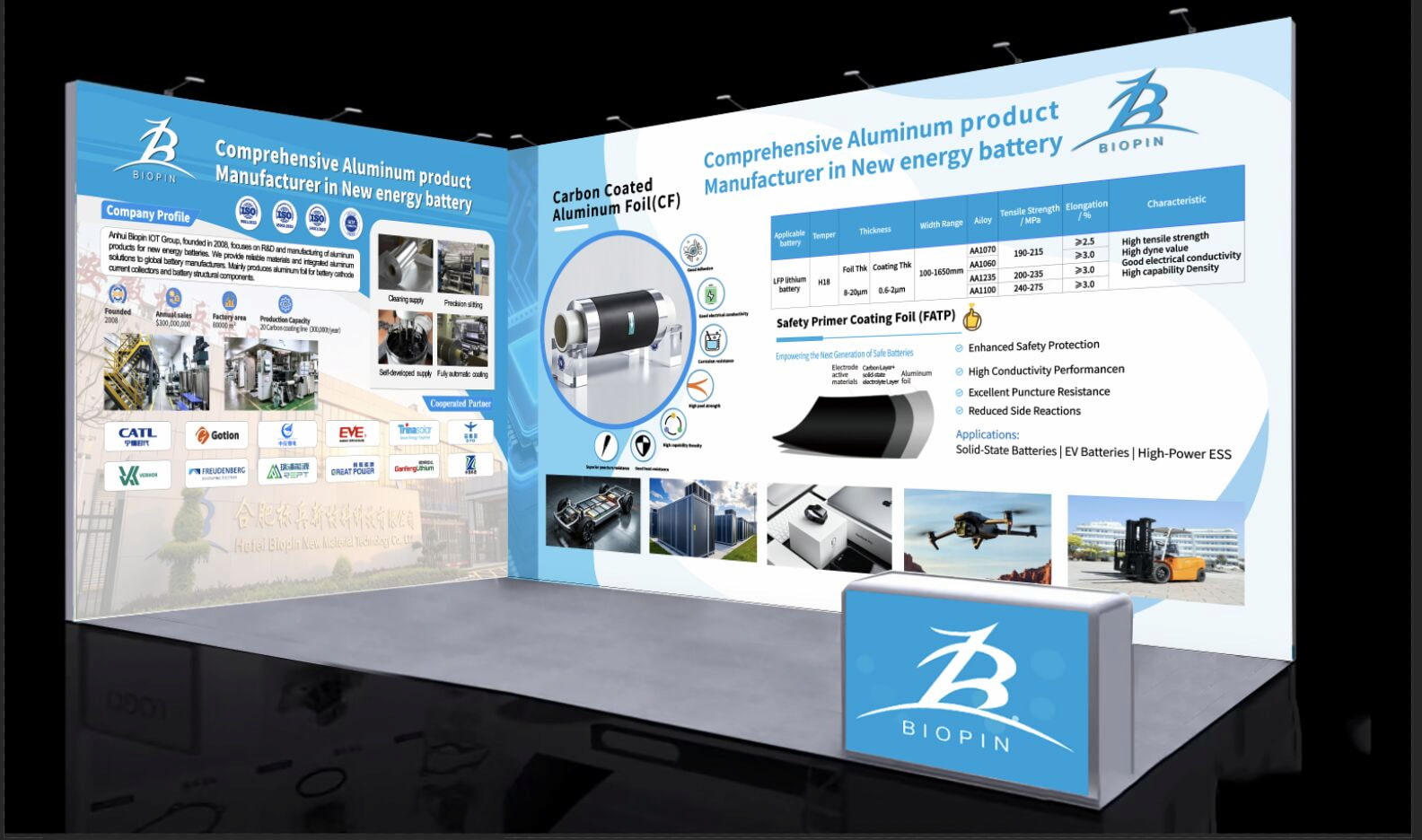 A Successful Exhibition of Hefei BioPin at the Battery Show Europe 2026